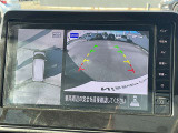 アラウンドビューモニターは4個のカメラを合成してまるで上から撮影した様な駐車場のどの位置にいるかとてもわかり易い機能です
