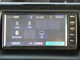電話でのお問い合わせも大歓迎ですのでお気軽にお問い合わせください♪