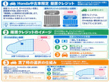 低金利5.6%にて、お乗り頂けるHonda据置クレジットも提供させて頂いていますので、担当営業までご相談下さい。