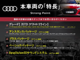 Q3スポーツバック 35 TDI クワトロ Sライン ディーゼル 4WD 