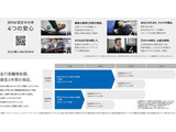 最長4年間の走行距離無制限保証をご用意。新車も取り扱う正規ディーラーの厳しい目により選ばれた確かな品質と充実の保証で、BMW認定中古車ならではの安心をお届けいたします。