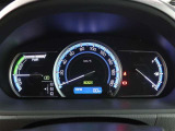 ハイブリットカーでエコドライブ始めませんか