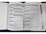 車両取扱説明書・点検整備記録簿・アクセスキー2本完備です!