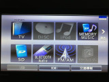 Bluetoothなども対応していますよ♪