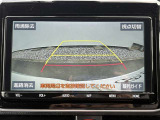 車庫入れの頼もしい味方!バックモニター付いています!
