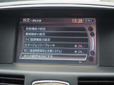 ☆全方位運転支援システム!エマブレ!インテリジェントクルーズコントロール!LDP!LDW!BSI!BSW!BCIなど充実装備!