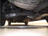 下廻りの状態