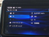 様々なAVソースに対応していますよ!
