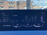 i-DM(インテリジェント・ドライブ・マスター)は運転操作の無駄を抑えたスムーズな運転をサポートし、快適なドライブや燃料消費を抑える事にも役立つアイテムです。