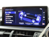エネルギーモニターを表示することができます。