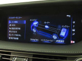 エネルギーモニターを表示することができます。