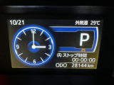 撮影時の走行距離です