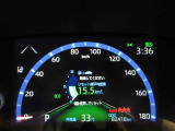 ディスプレイには運転に必要な様々な情報を表示します。