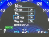 まだまだこれから走れる1台です。ぜひたくさんの思い出をこの1台と創りあげてください。