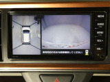 パノラミックビューモニターを装備。駐車場や交差点でクルマを真上から見るように周囲を確認できます。機能の詳細は販売店スタッフまでおたずねください。
