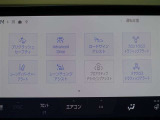 プリクラッシュセーフティを装備しております!衝突の可能性が高いとシステムが判断したときに、警報やブレーキ力制御により運転者の衝突回避操作を補助してくれます☆