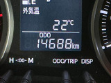 私たちと一緒に、素敵なカーライフを見つけましょう。