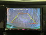全車3か月3,000キロ保証付き販売!! カーセンサーアフター保証プランもあります♪