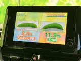 テレビ番組を楽しめる画面を備えており、停車中の待ち時間も車内で過ごしやすくなります。画面内に番組内容が表示され、必要なときに映像を確認できる便利な装備です。