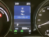 視認性の良いメーターです。