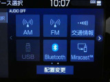 【ご相談下さい】中古車ってなんとなく不安・・・ 中古車選びで失敗したくない・・・そう思っているそこのあなた! あなたのその不安、当店が一気に解決致します。