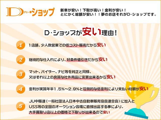 中古車 マツダ Cx 8 2 2 Xd 4wd 改良後 スマートブレーキサポート レーダークルーズ の中古車詳細 新車 レッド 茨城県 374 1万円 中古車情報 中古車検索なら 車選びドットコム 車選び Com